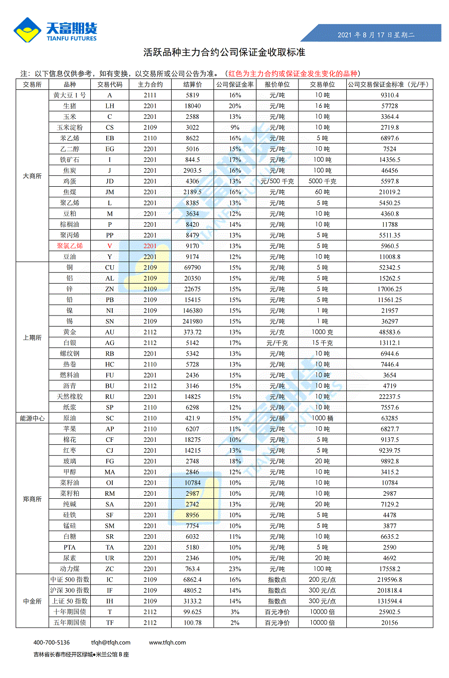 公司保证金收取标准8月17日_00.gif