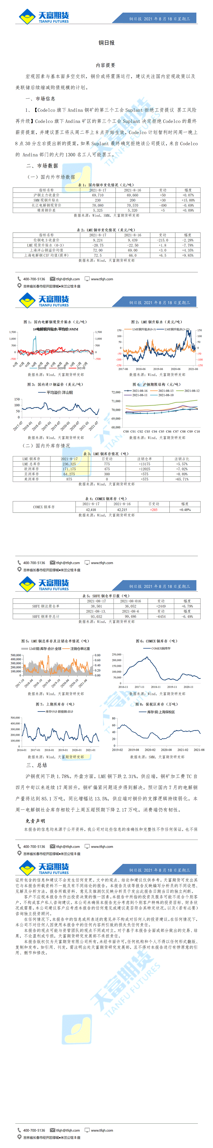 铜日报8月18日微信版_01.gif