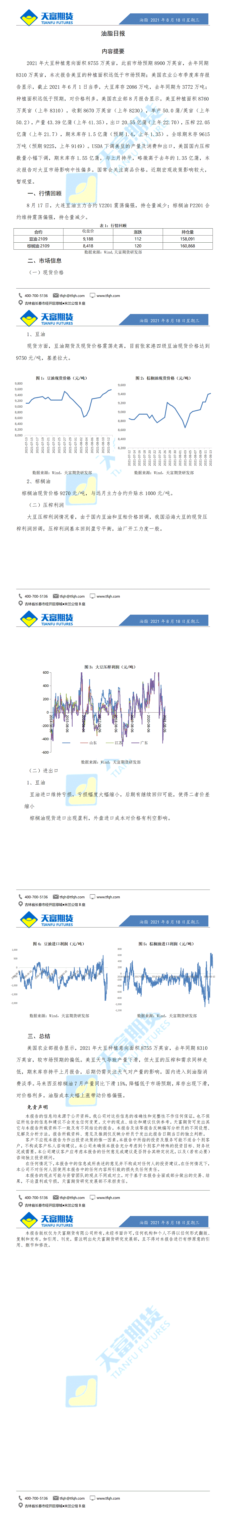 油脂日报8月18日_01.gif