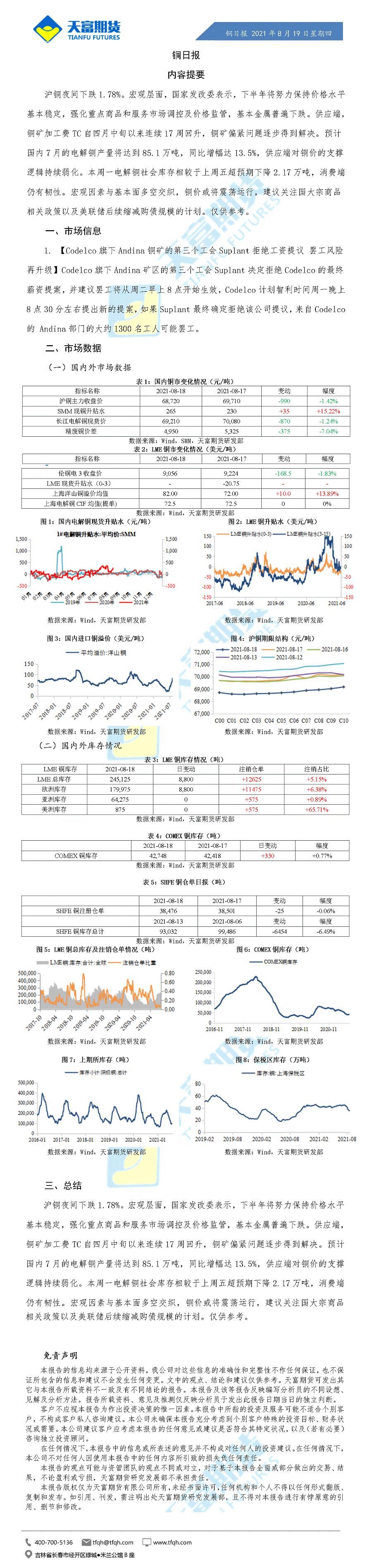 铜日报8月19日_01.gif