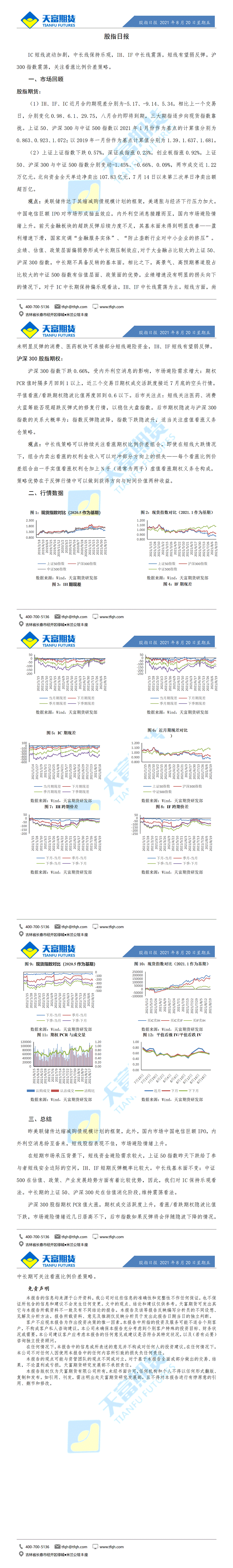 股指日报8月20日微信版_01.gif