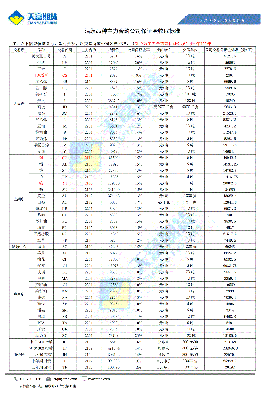公司保证金收取标准8月20日(1)_00.gif
