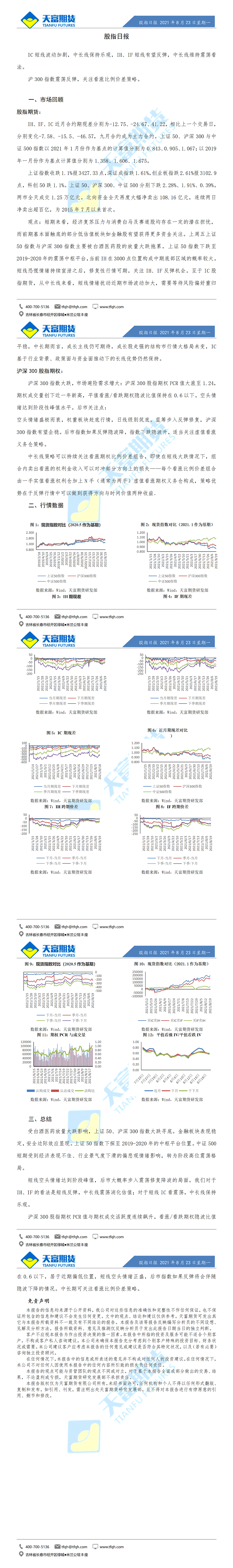 股指日报8月23日微信版_01.gif