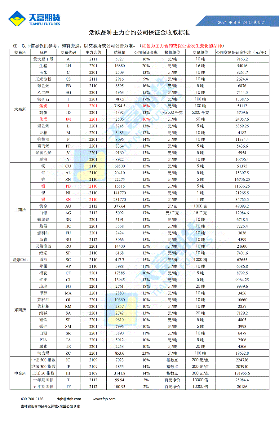 公司保证金收取标准8月24日1_00.gif