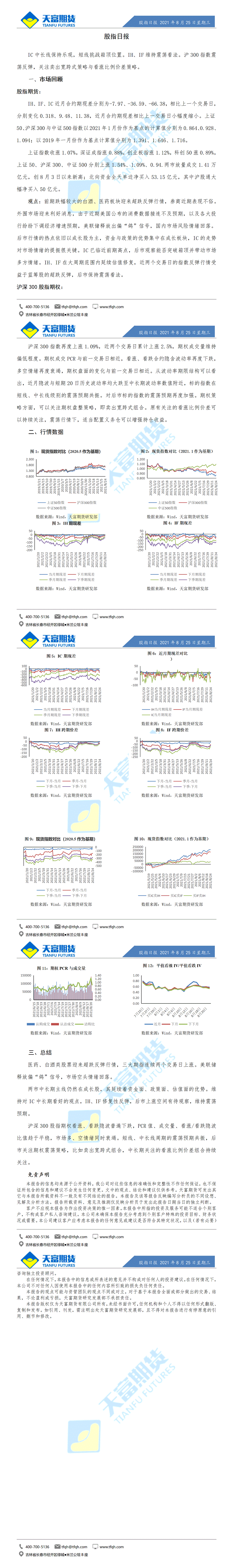 股指日报8月25日微信版_01.gif
