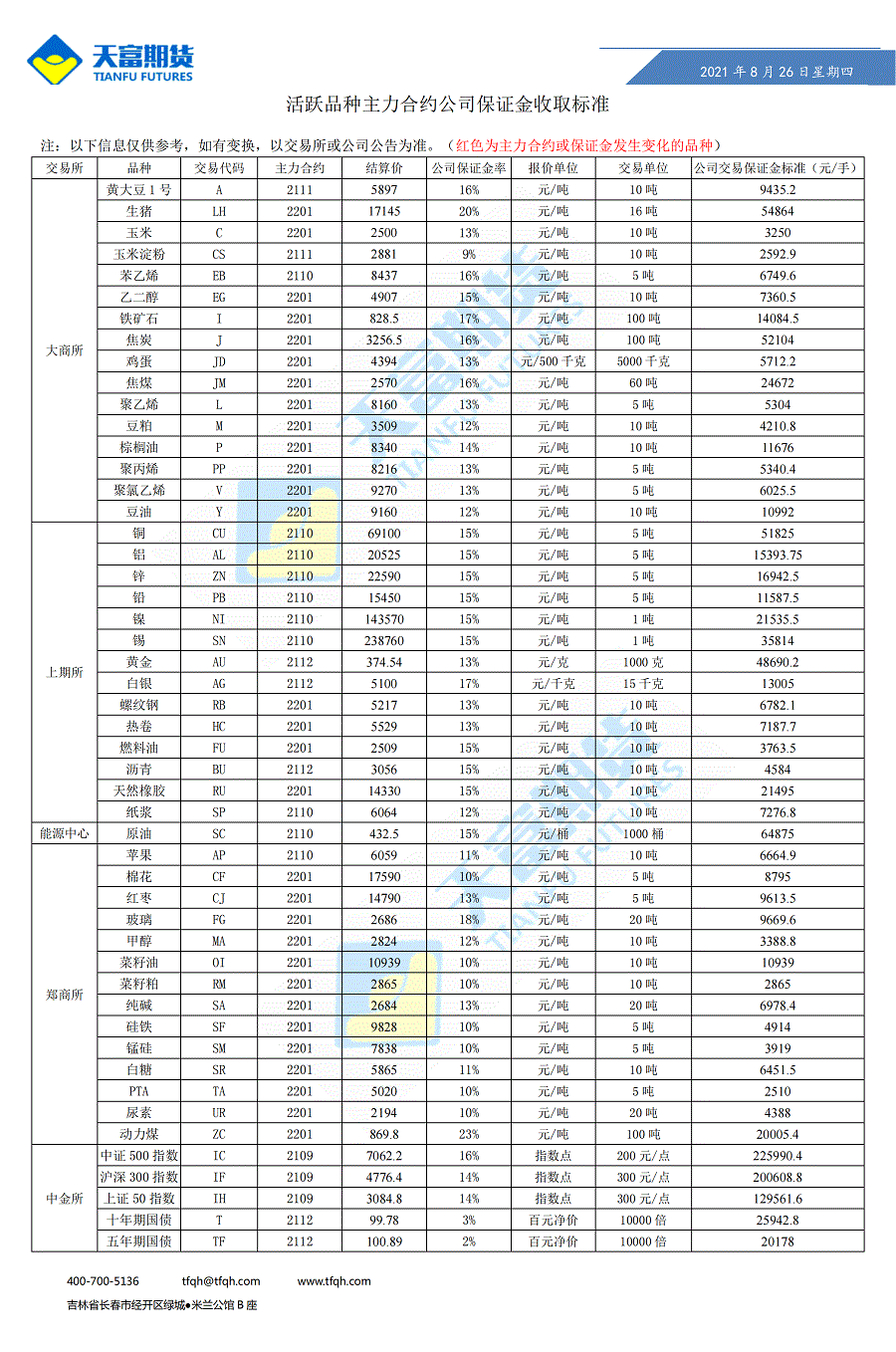 公司保证金收取标准8月26日_00.gif