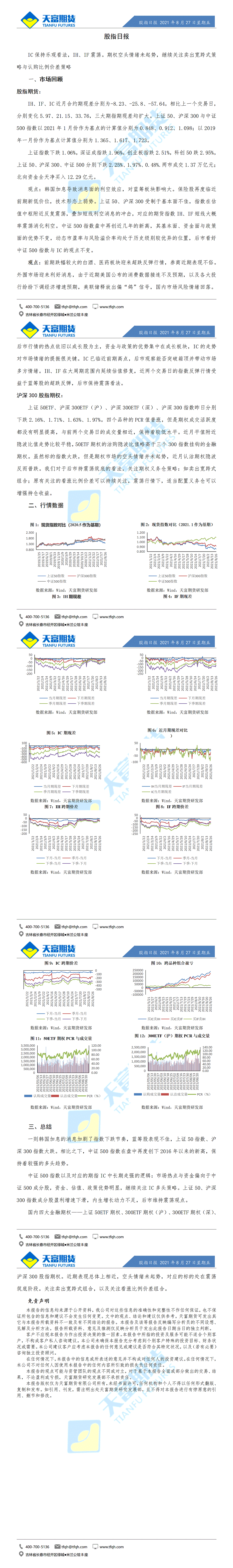 股指日报8月27日微信版_01.gif