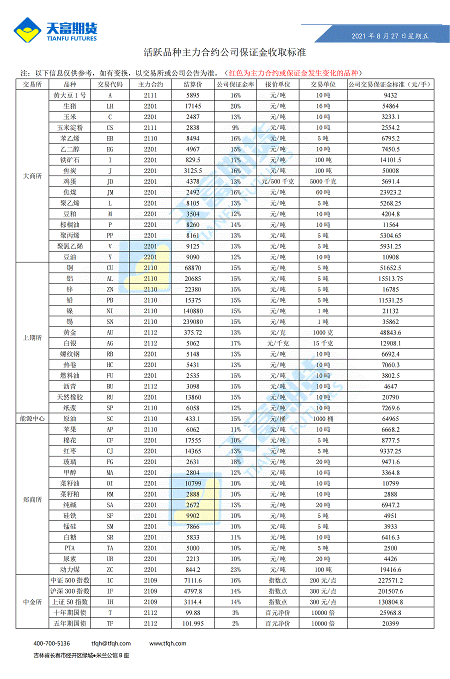 公司保证金收取标准8月27日_00.gif