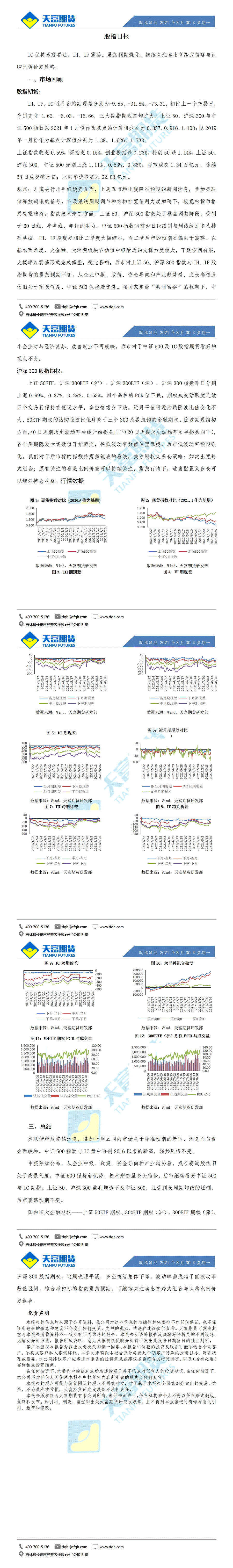 股指日报8月30日微信版_01.gif