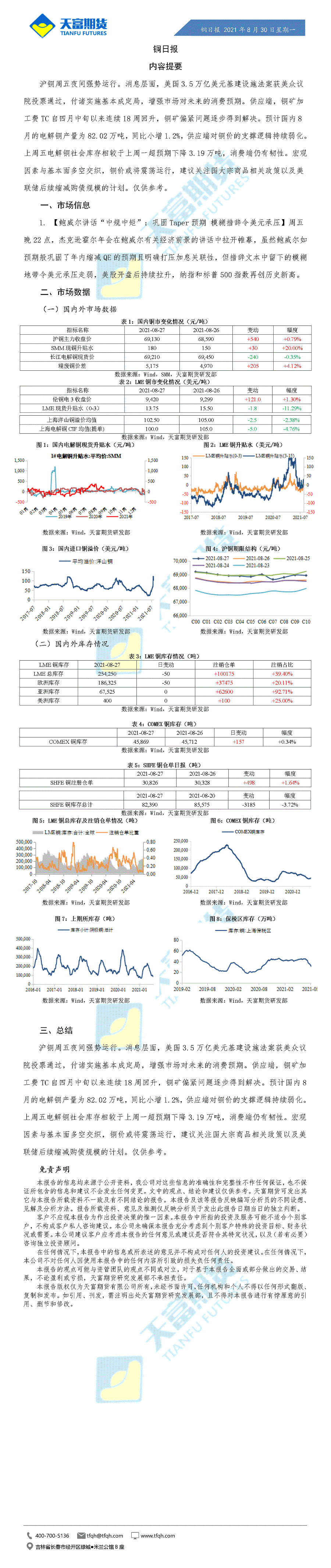 铜日报8月30日_01.gif