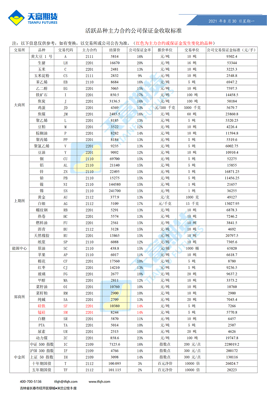 公司保证金收取标准8月30日_01.gif
