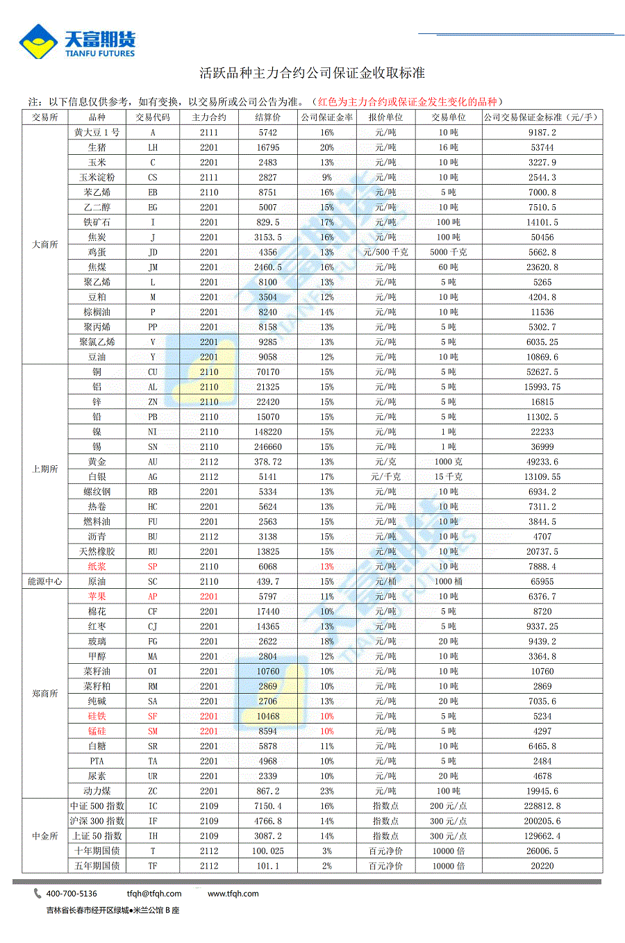 公司保证金收取标准8月31日_00.gif