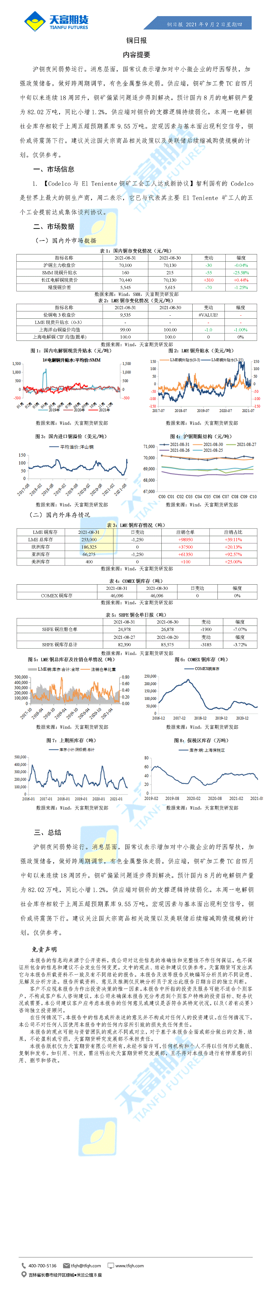 铜日报9月2日_01.gif