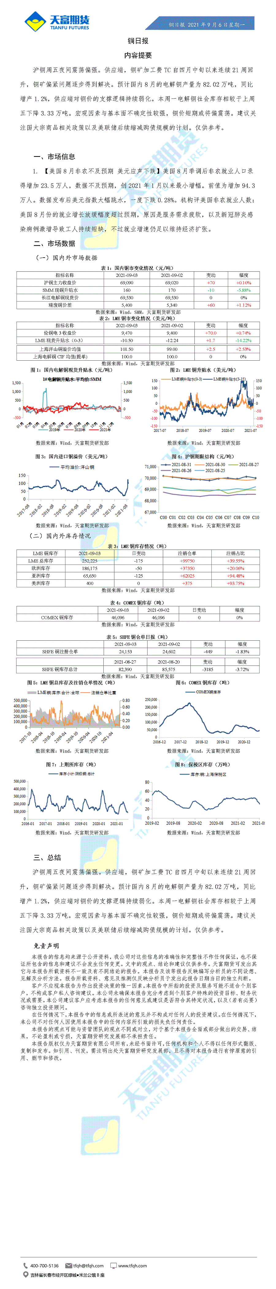 铜日报9月6日_01.gif