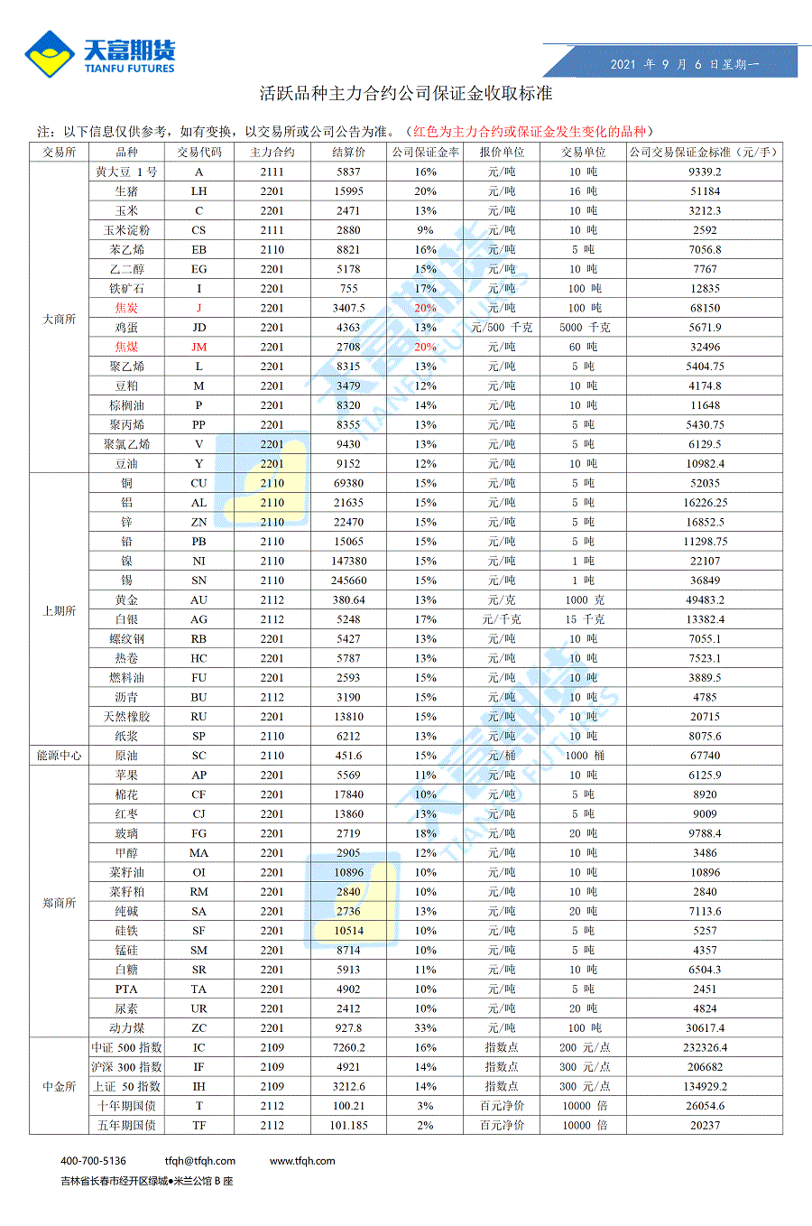 公司保证金收取标准9月6日_01.gif