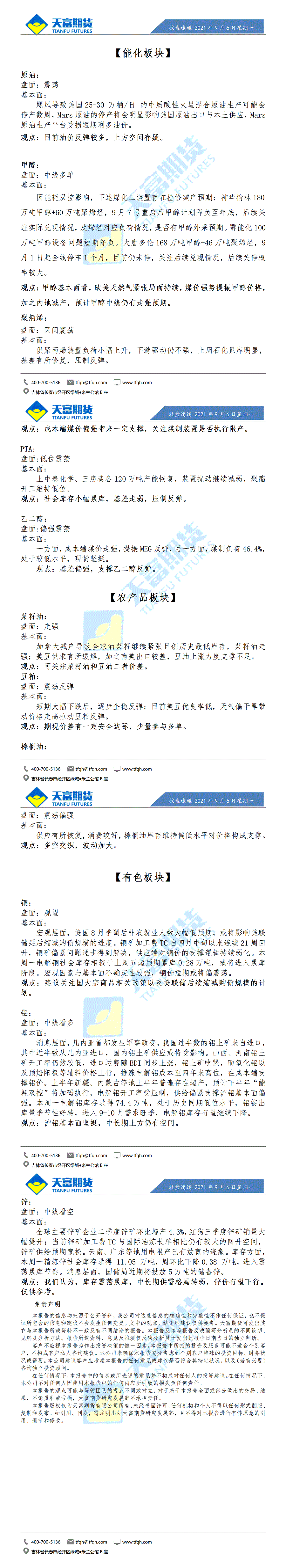 收盘速递9月6日_01.gif