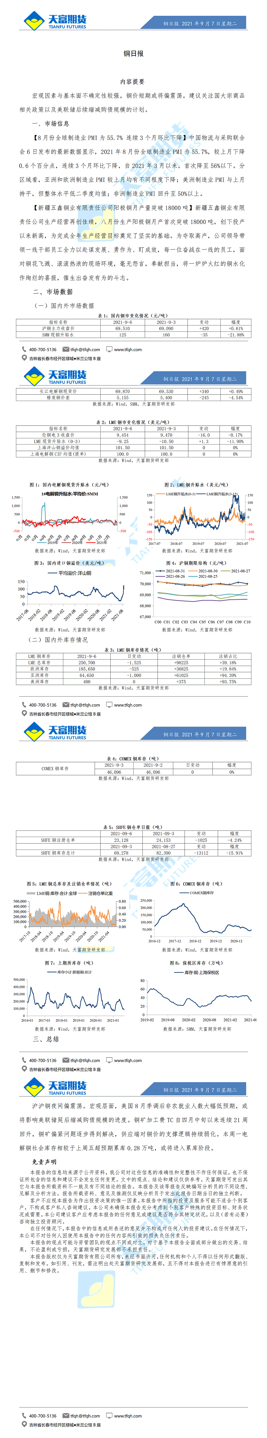 铜日报9月7日微信版_01.gif