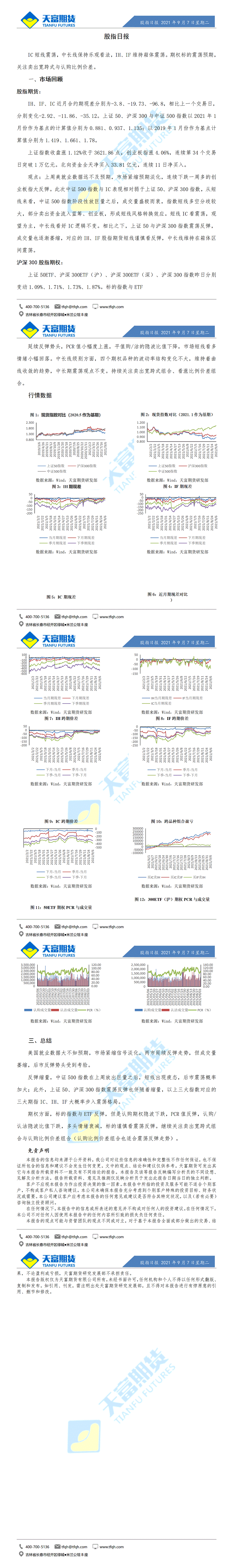 股指日报9月7日微信版_01.gif