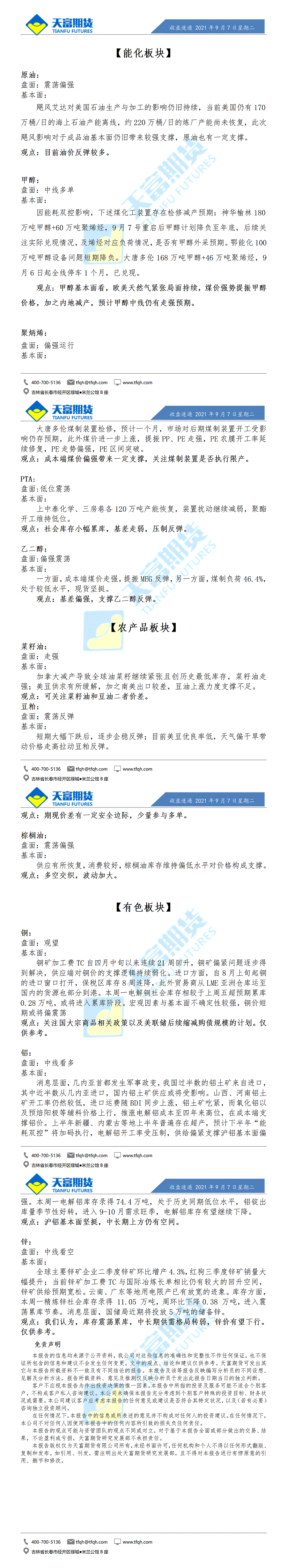 收盘速递9月7日_01.gif