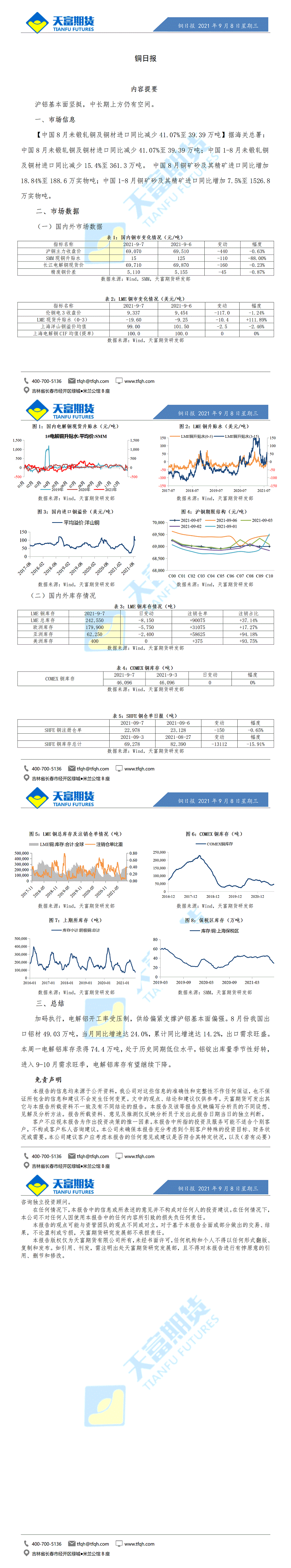 铜日报9月8日微信版_01.gif