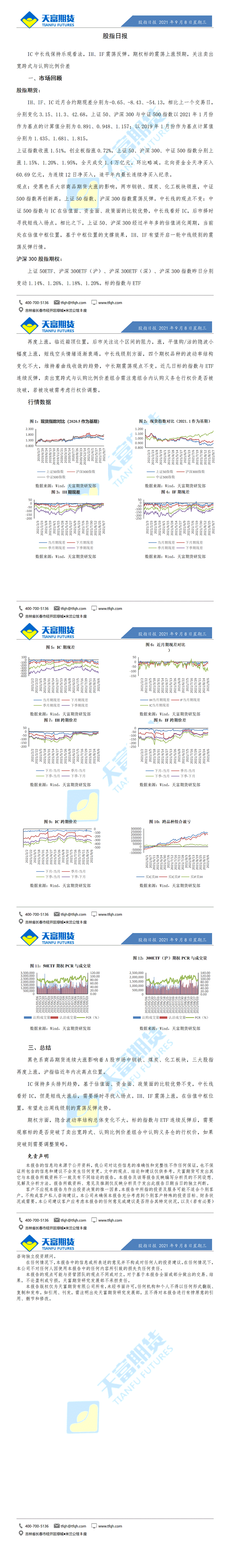 股指日报9月8日微信版_01.gif
