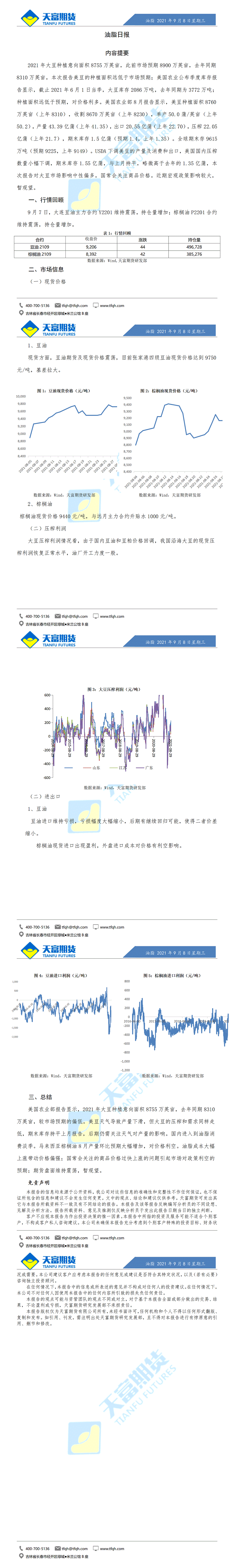 油脂日报9月8日_01.gif