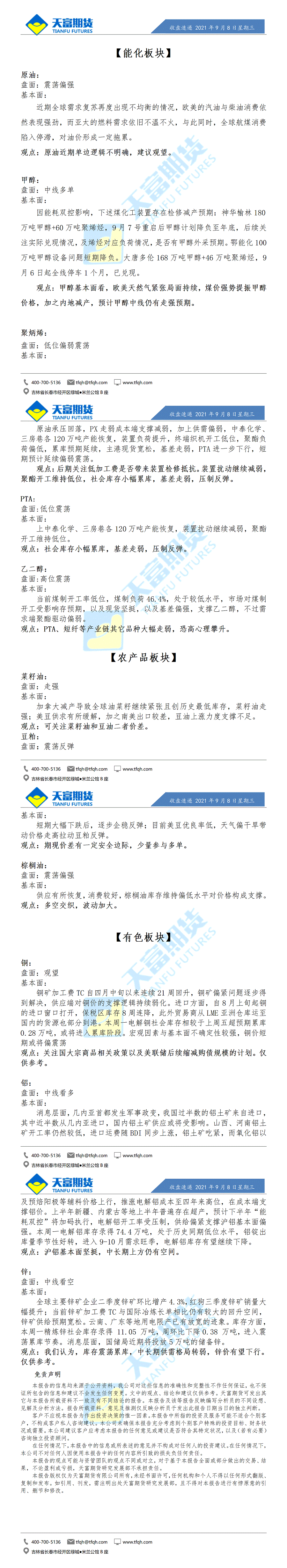 收盘速递9月8日_01.gif