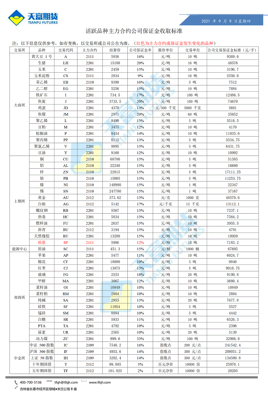 公司保证金收取标准9月9日_01.gif