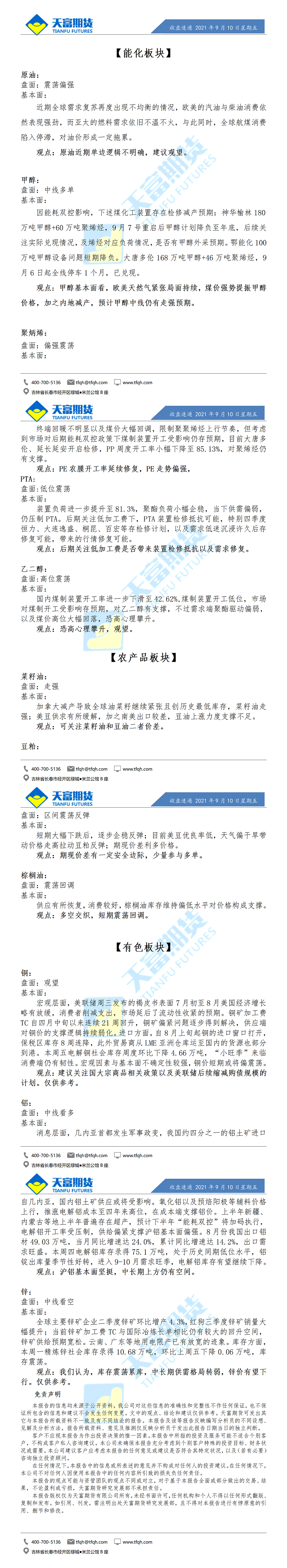 收盘速递9月10日_01.gif