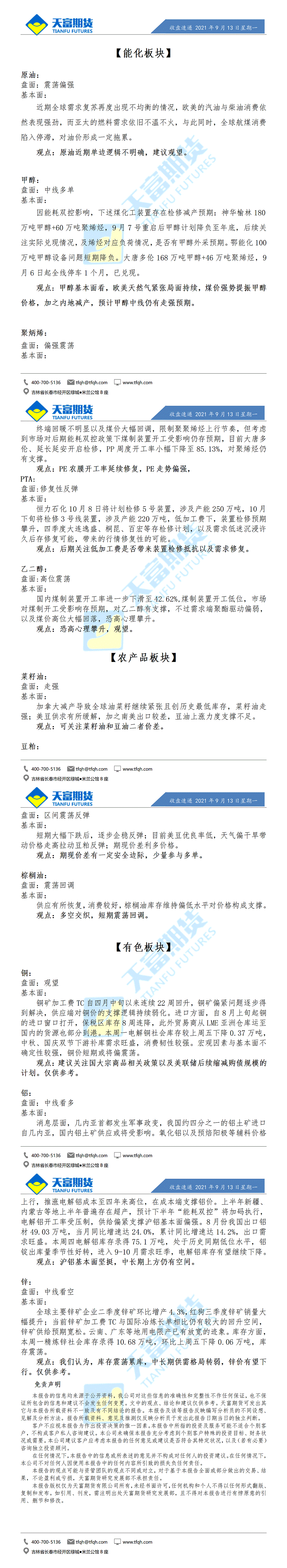 收盘速递9月13日_01.gif