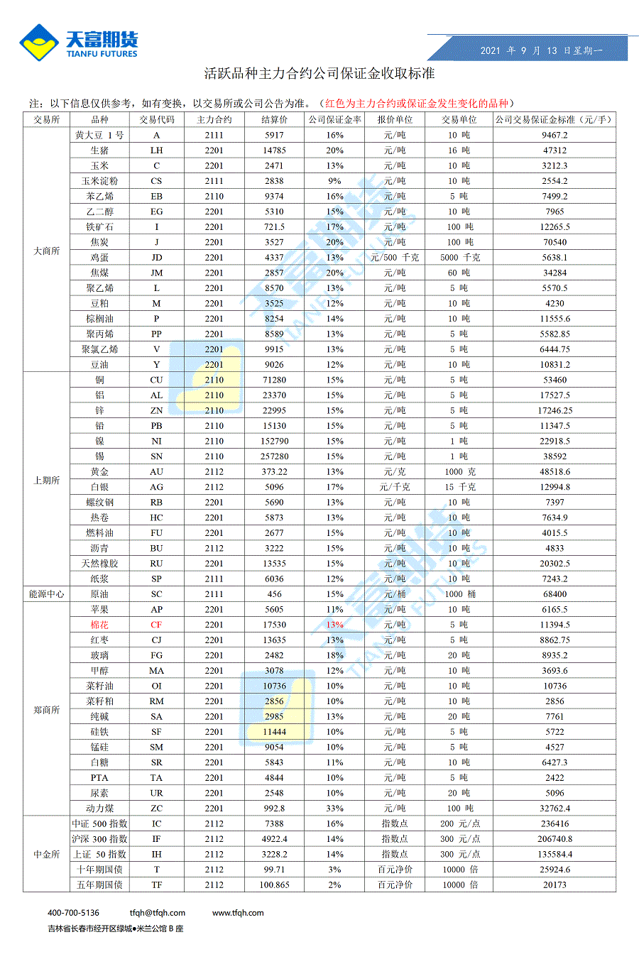 公司保证金收取标准9月13日_01.gif