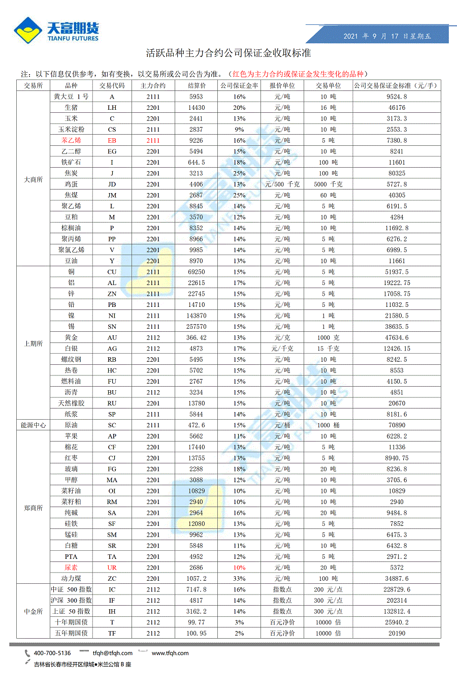 公司保证金收取标准9月17日_01.gif