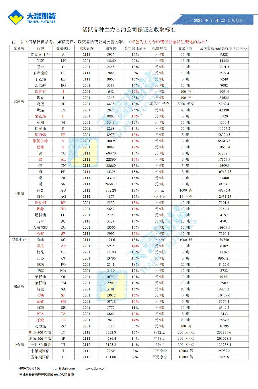 公司保证金收取标准9月22日_01.gif