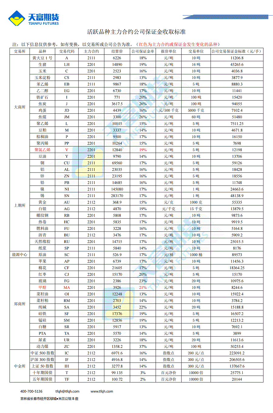 公司保证金收取标准10月11日_00.gif