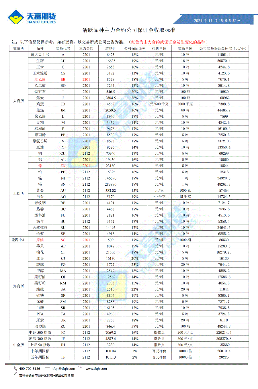 公司保证金收取标准11月15日_00.gif