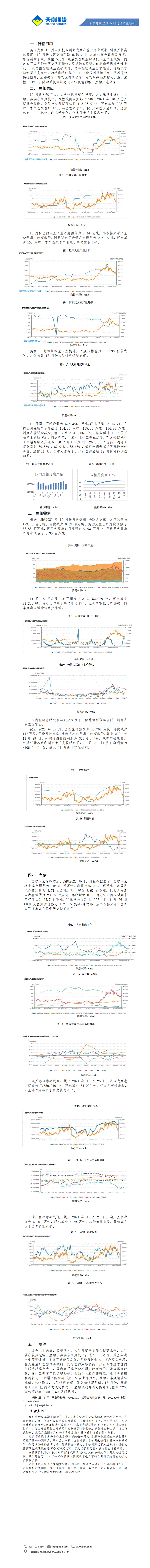 豆粕月报_01.gif