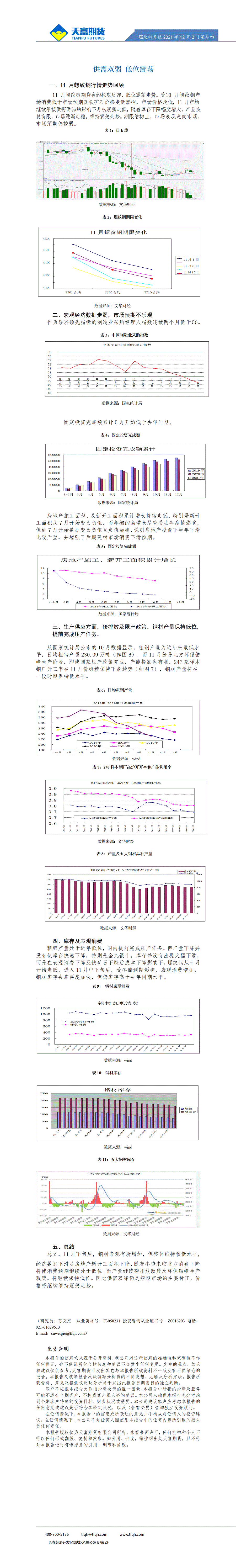 螺纹钢月报_01.gif