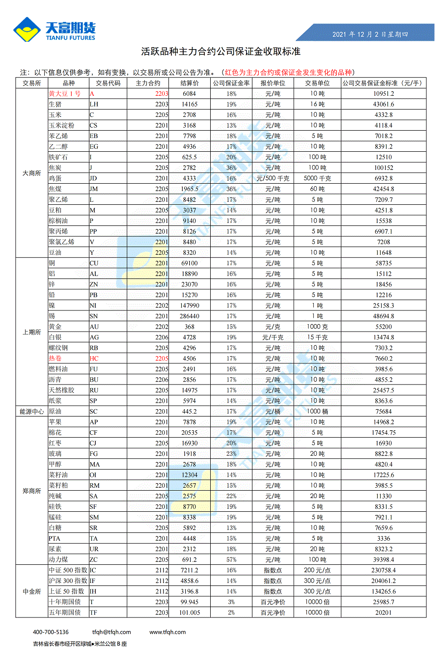 公司保证金收取标准12月2日_00.gif