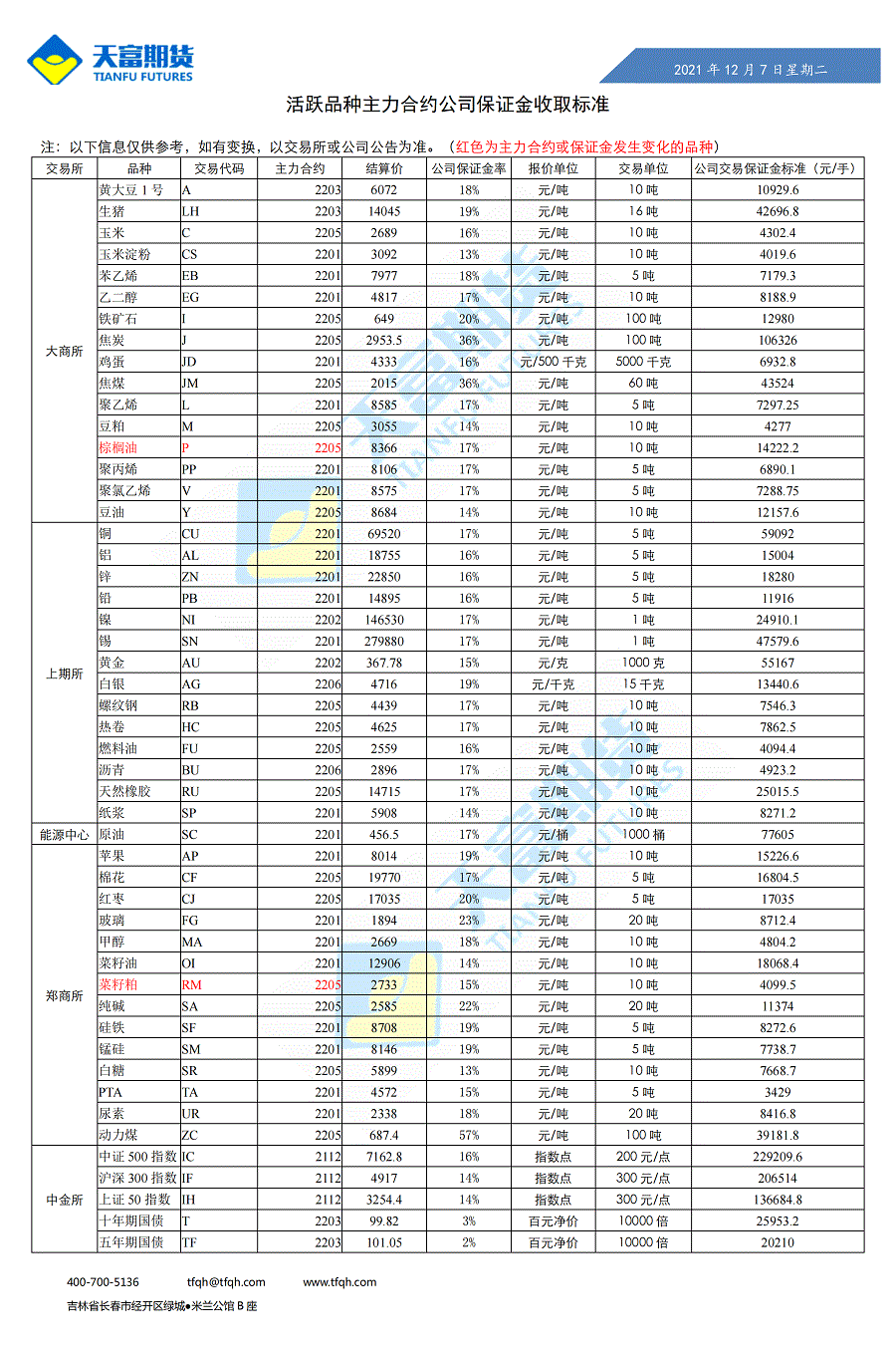 公司保证金收取标准12月7日_00.gif