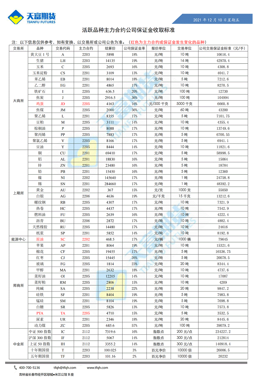 公司保证金收取标准12月10日_00.gif
