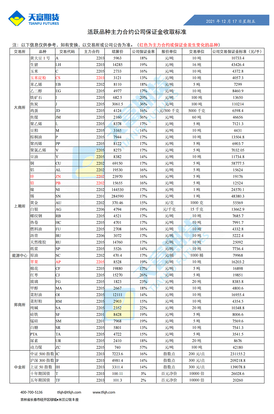 公司保证金收取标准12月17日_00.gif