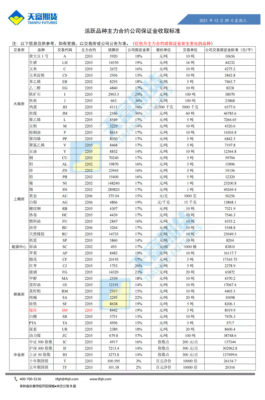 公司保证金收取标准12月29日_00.gif