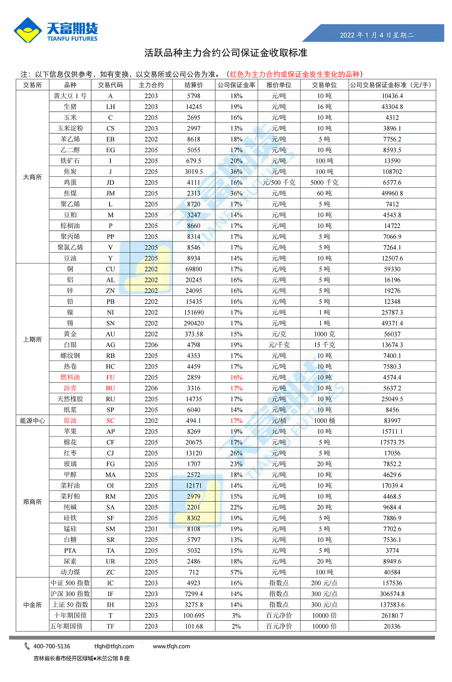 公司保证金收取标准1月4日_00.gif