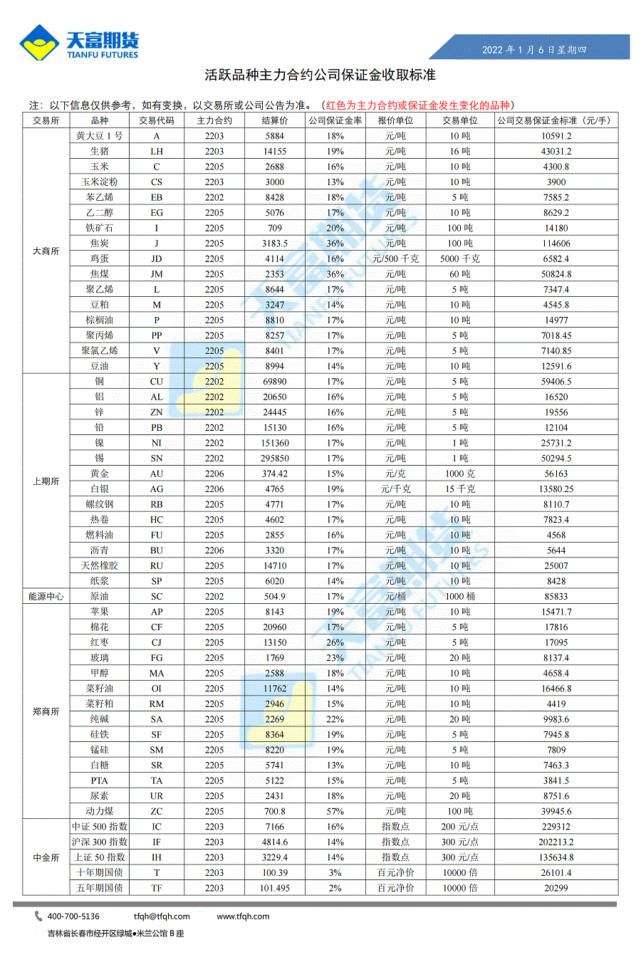 公司保证金收取标准1月6日_00.gif