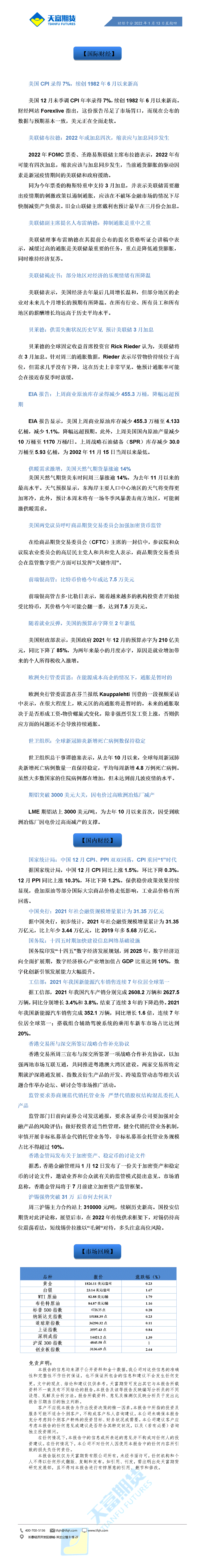 财经十分1月13日 - 传(1)(1)_01.gif