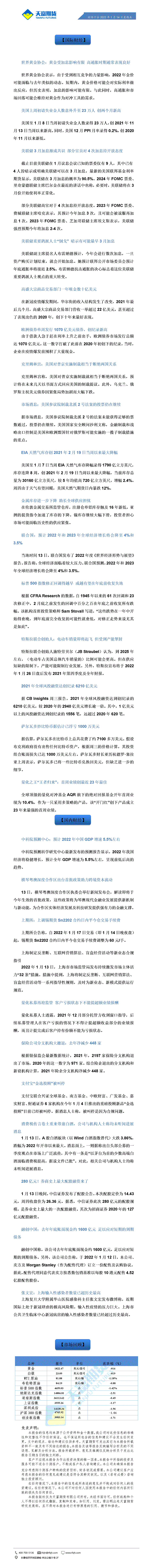 财经十分1月14日 - 传(1)(1)_01.gif