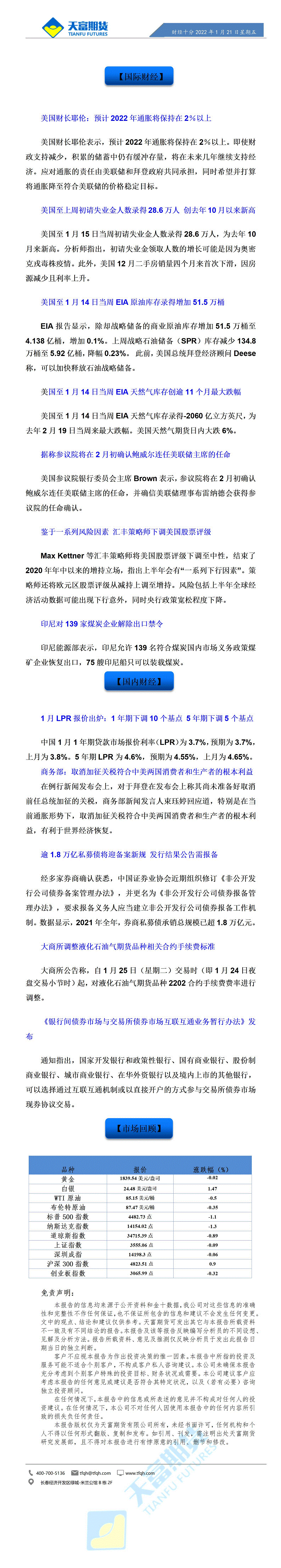 财经十分1月21日 - 传(1)(1)(1)_01.gif