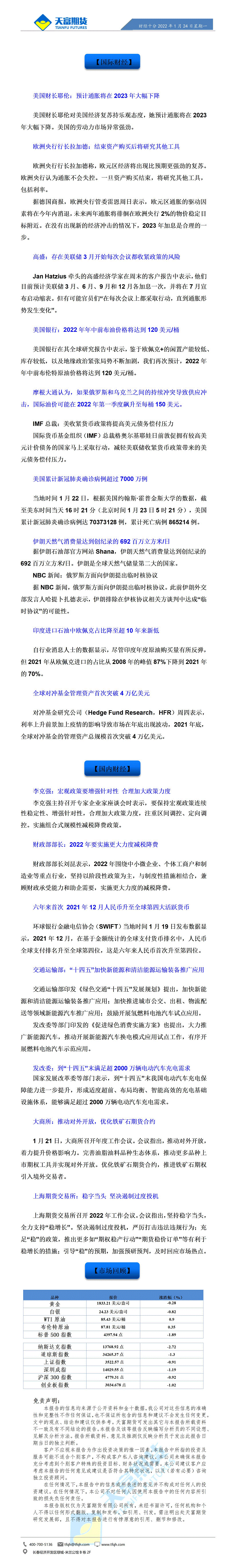 财经十分1月22日 - 传(1)(1)(1)(1)_01.gif