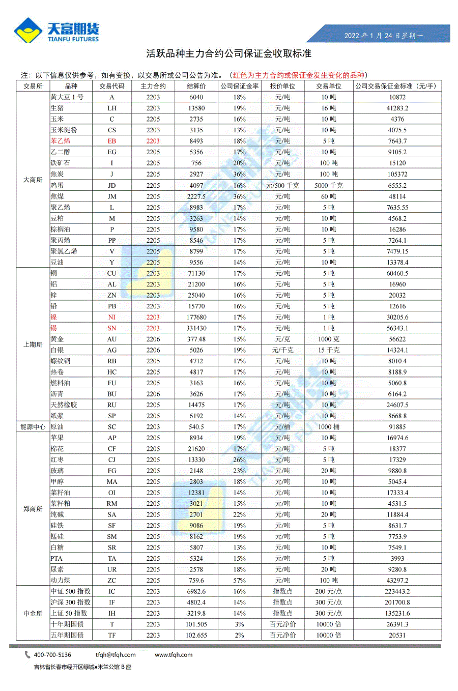 公司保证金收取标准1月24日_00.gif