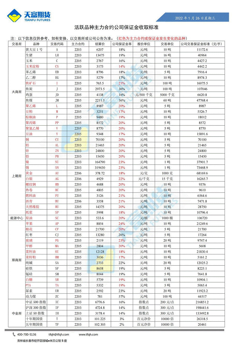 公司保证金收取标准1月26日_00.gif